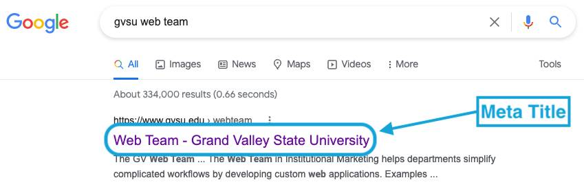 Arrow pointing to Meta Title in a Google Search Result